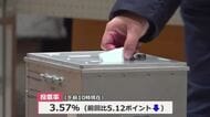 雪の中、衆院選の投票進む　当日の投票率は低調も…期日前投票は有権者の36％で過去最多　福井