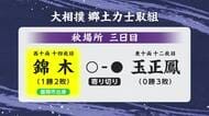 錦木（岩手・盛岡市出身）玉正鳳に寄り切りで勝ち今場所初白星　大相撲秋場所3日目