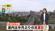 【北海道の天気 18日(木)】道内は半月ぶりの真夏日で旭川・北見で30℃予想！あすは暑さを冷ますにわか雨も…最新の週間予報
