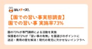 【園での習い事実態調査】園の73％が”保育時間内に習い事”。保護者の72％が「園での習い事は園選びのポイントになる」