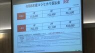ＪＡ阿蘇がコメ生産者に１等米６０キロ当たり最大１万９０２０円　去年より１万４２２０円安【熊本発】