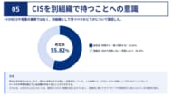カスタマーインサイドセールス（CIS）設置に55％が前向き_BtoB企業550社の調査で明らかになった、既存顧客商談化のボトルネックとCISの実態調査