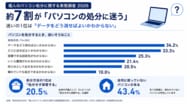 約7割が「パソコンの処分に迷う」、迷いの1位は「データの消し方」--個人のパソコン処分に関する実態調査2026【株式会社HAKU】