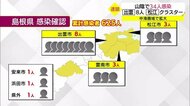 【新型コロナ詳報】松江市でクラスター確認 島根県内で新たに17人の感染発表 中海圏で拡大