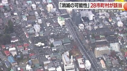 県内の8割が「消滅可能性自治体」 28の市町村が該当 今後30年で20～39歳女性が半数以下に【山形発】