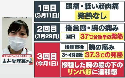 3回目接種後の副反応「症状が早く出た」 オミクロン株出現で“駆け込み接種”も