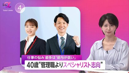 40歳は管理職より“スペシャリスト志向”！仕事の悩み最多は「給与が低い」…AI時代の3つの力「構想力・共感力・変革力」とは