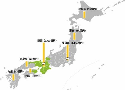 Mastercard、三菱総合研究所、関西観光本部共同で「大阪・関西万博期間における訪日外国人旅行者の消費行動分析」レポートを作成