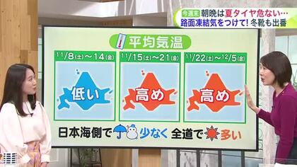 【北海道の天気 6日(木)】あすは傘を持つ手が冷たい！雨が雪に変わる…夜は札幌市内もシーズン初の積雪か　