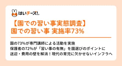 【園での習い事実態調査】園の73％が”保育時間内に習い事”。保護者の72％が「園での習い事は園選びのポイントになる」
