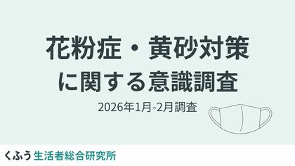 2026年の花粉症シーズンに6割以上が「不安を感じている」と回答。黄砂飛来とのダブルパンチで症状悪化を懸念する声も