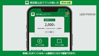 「東京アプリ」のポイントが「せたがやPAY」などと年内にも交換可能に　世田谷区のほか、板橋区、東村山市と連携
