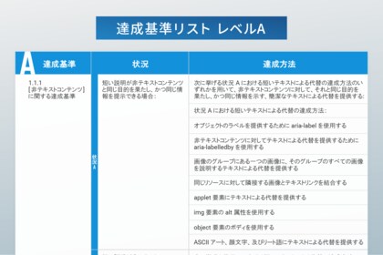 Webアクセシビリティ合理的配慮の義務化に伴い、「達成基準チェックリスト」を8月14日に無償公開