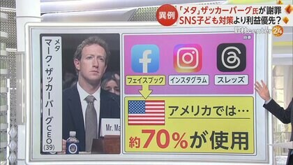 マーク・ザッカーバーグ 名刺 フェイスブック インスタ メタ 会長 兼 CEO フェイスブックの初期の頃、マーク・ザッカーバーグの名刺は「私