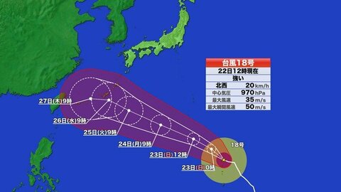 【台風情報】台風18号　26日にかけて沖縄本島に接近へ　23日に「非常に強い」勢力に　24日には勢力ピークに　太平洋沿岸部は高波に注意　台風19号も誕生　22日正午現在