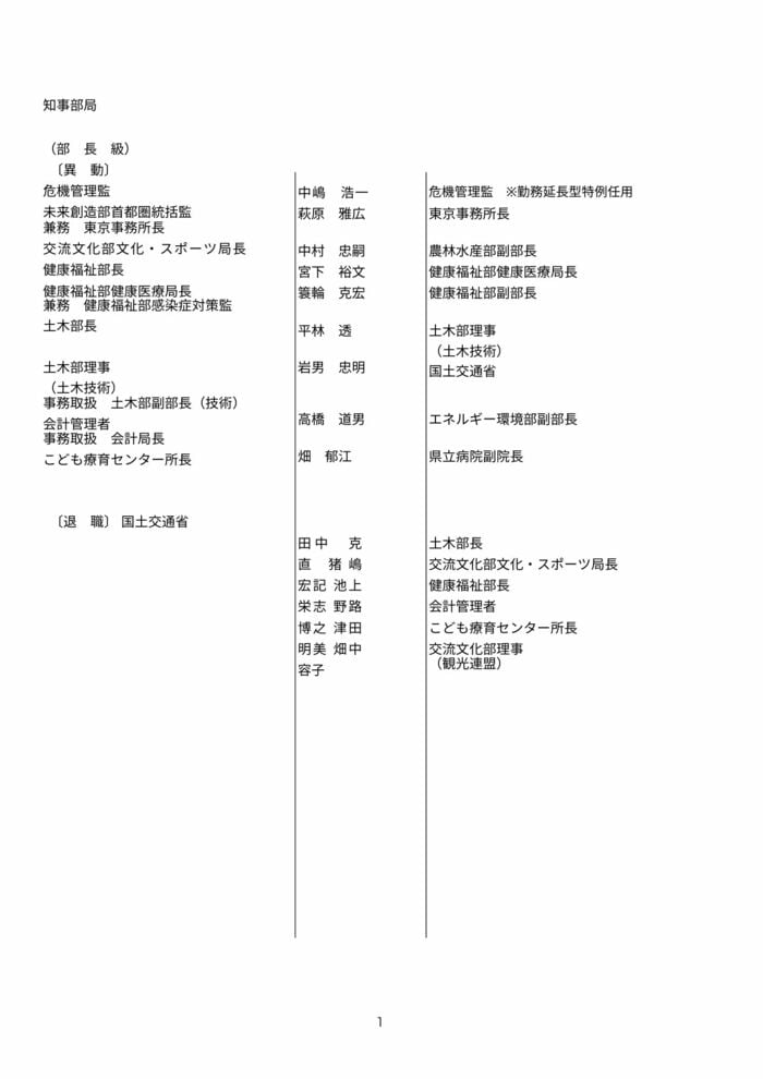 福井県人事異動【部長級】