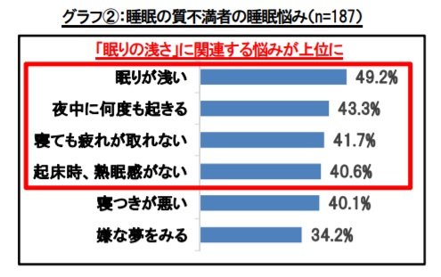 画像提供:ウーマンウェルネス研究会