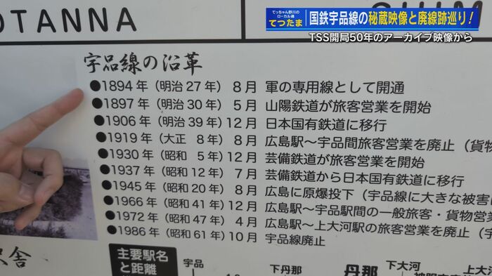 丹那駅のモニュメントに書かれた“宇品線の沿革”