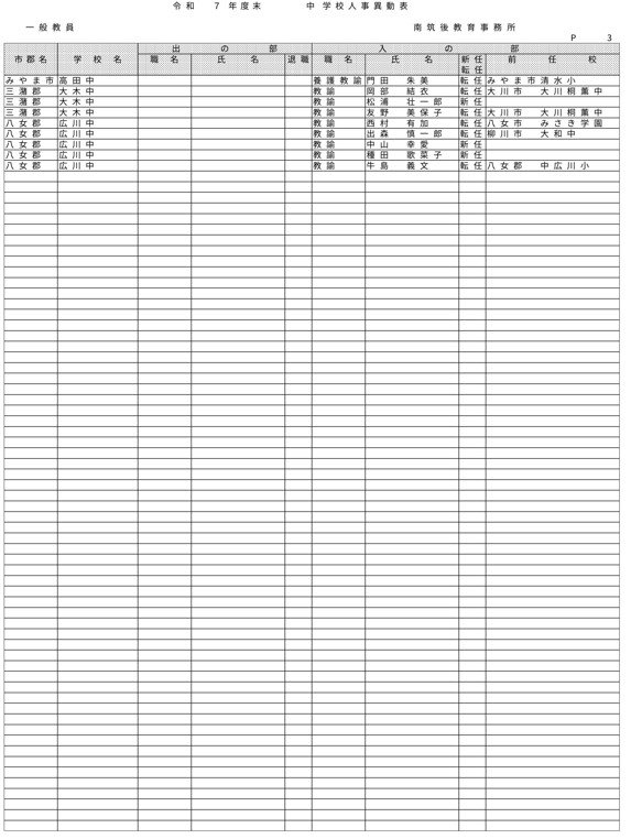 （南筑後教育事務所／小・中・義務教育・特別支援学校）