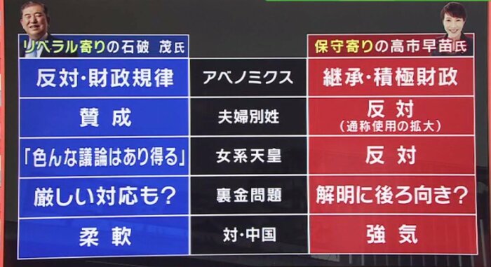 関西テレビ「旬感LIVE とれたてっ!」より
