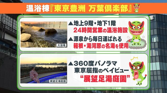 温浴棟の概要