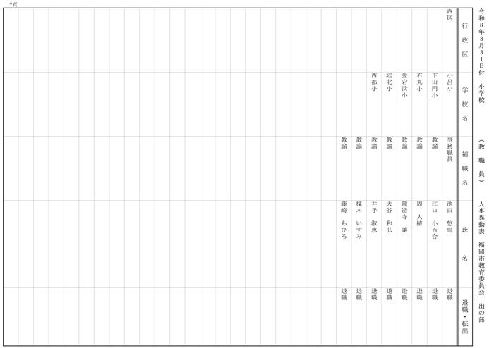 【出の部】小学校・中学校・特別支援学校
