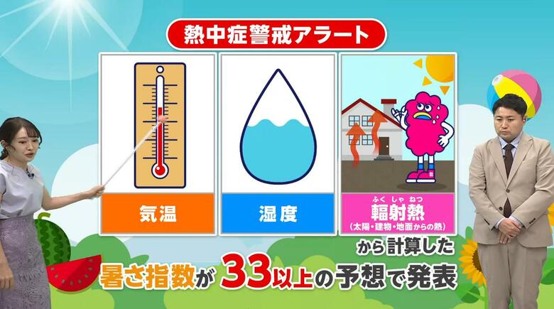 熱中症警戒アラートの発表基準は「気温」「湿度」「輻射熱」から計算　3つの中で重要なのはどれ？気象予報士が解説｜FNNプライムオンライン