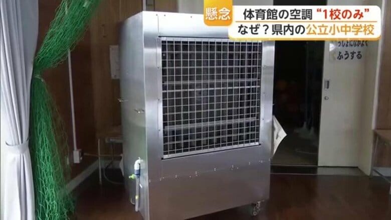 公立小中学校の体育館にエアコン設置“わずか1校” 熱中症対策必要なのになぜ? 県教委「理由はっきり分からない」|FNNプライムオンライン
