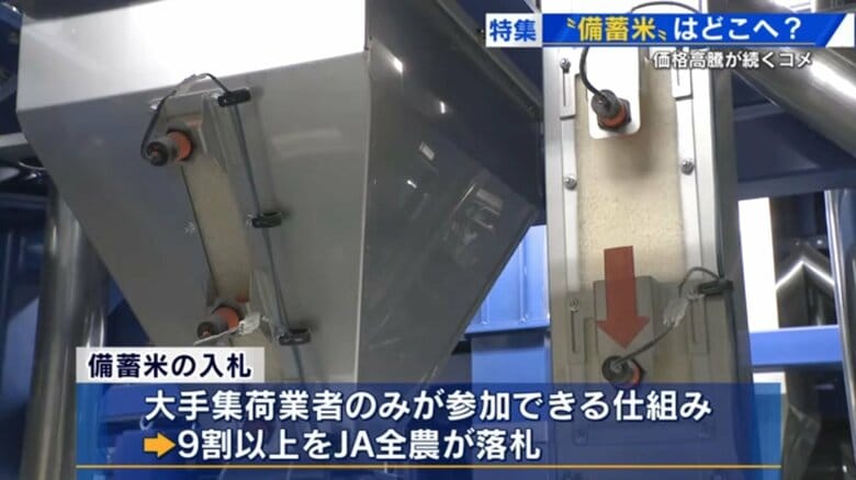 備蓄米放出後もコメの値段は高止まり　流通は放出全体のわずか0.3%　取引ルール改定で中小卸売業者まで流通拡大を期待【広島発】｜FNNプライムオンライン