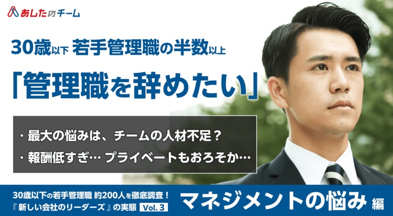 30歳以下の若手管理職の半数以上が「管理職をやめられるならやめたい」と回答。【30歳以下の若手管理職に関する調査 <マネジメントの悩み編>】
