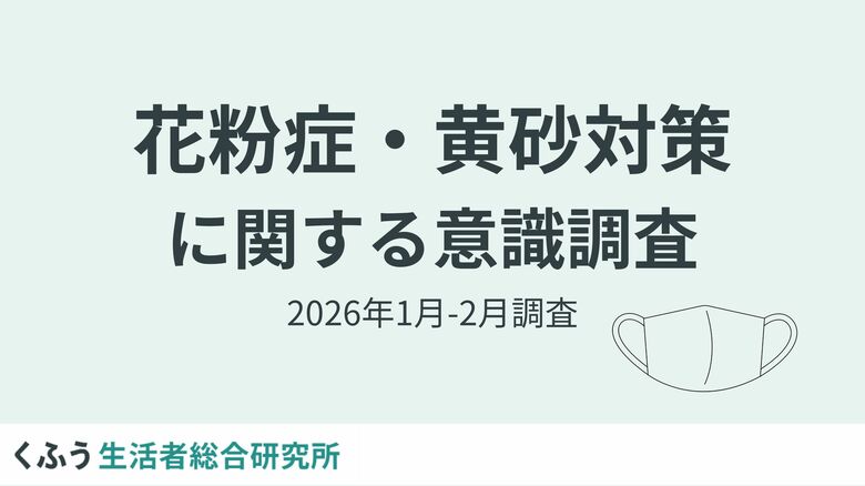 2026年の花粉症シーズンに6割以上が「不安を感じている」と回答。黄砂飛来とのダブルパンチで症状悪化を懸念する声も