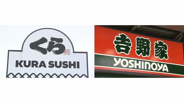 「くら寿司」と「吉野家」従業員のマスク着用継続へ　飲食店で対応分かれる｜FNNプライムオンライン