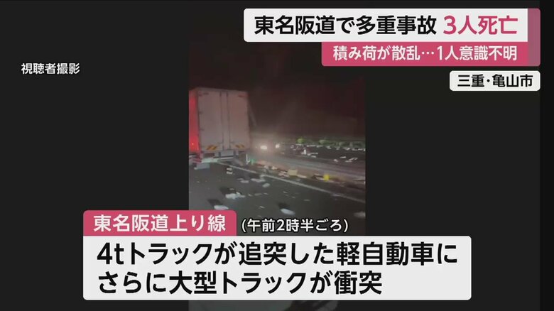 27日未明、上り線で事故が発生した。暗がりの中、道路上には積み荷が散乱している