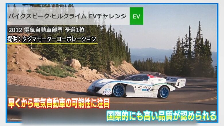 提供：タジマモーターコーポレーション