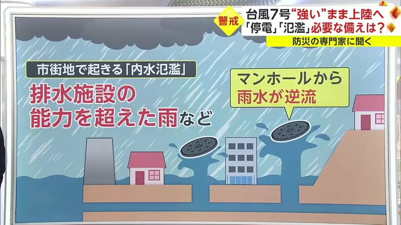 台風で度々起きる「内水氾濫」の仕組み