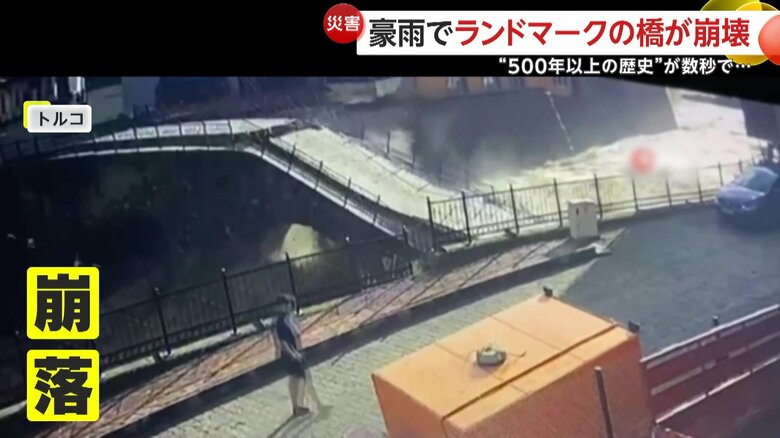 橋が崩落した瞬間（IHA）