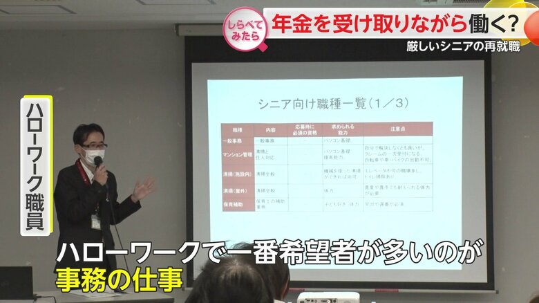 シニアの就職活動のポイントを解説するハローワーク職員