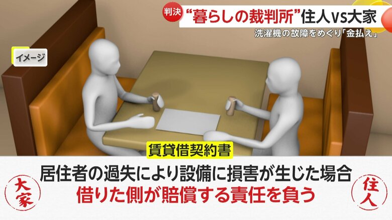 「居住者の過失により設備に損害が生じた場合、借りた側が賠償する責任を負う」との記載があった入居時に交わした賃貸借契約書