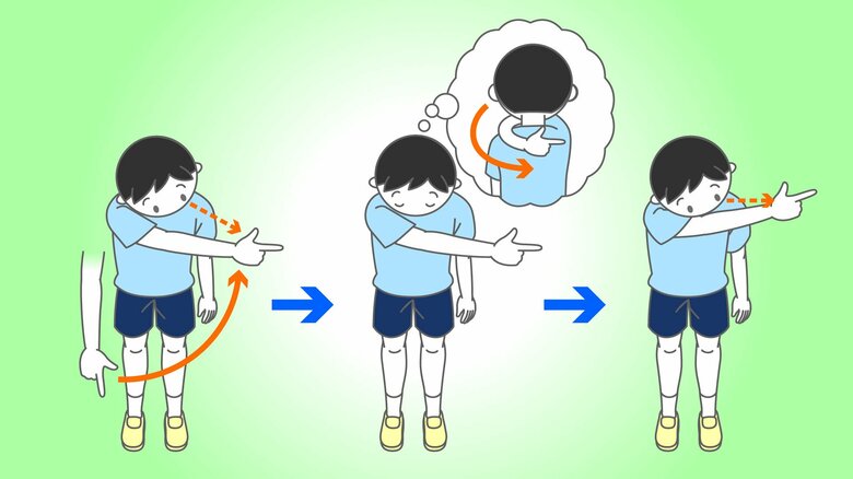 「自分はできる！」自己暗示のかけ方