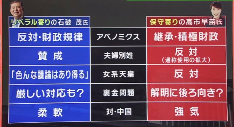 関西テレビ「旬感LIVE とれたてっ！」より
