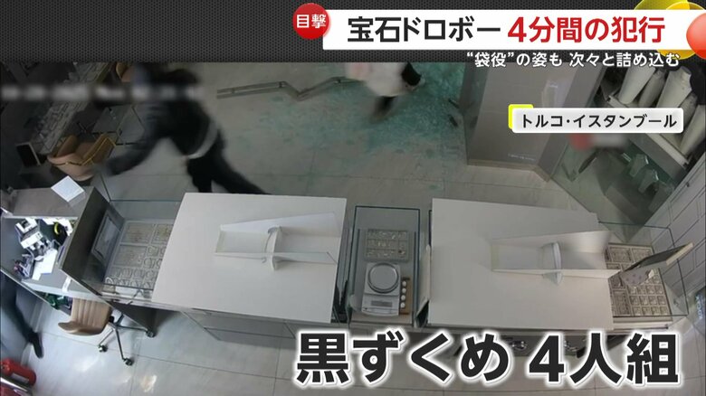 宝石店を狙う黒ずくめの窃盗団