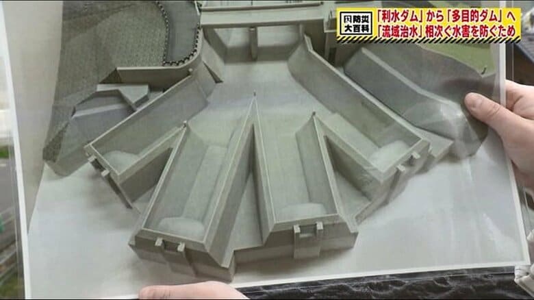 “迷宮”を意味する「ラビリンス型」のダムに