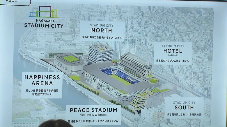 約1000人の雇用を見込んでいる長崎スタジアムシティ