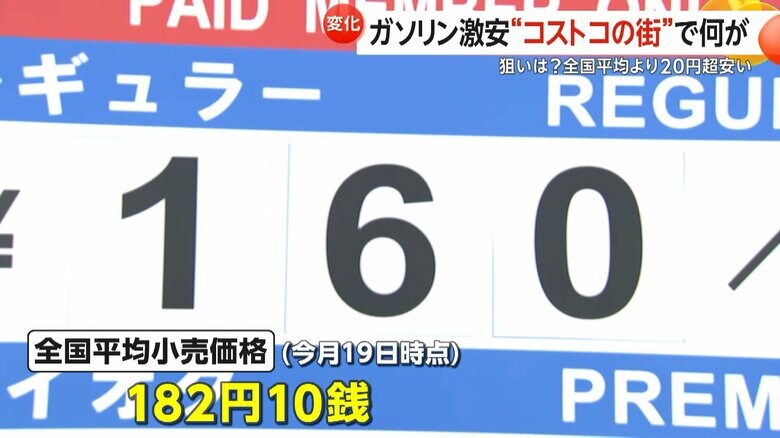 山梨・南アルプス市にあるコストコの敷地内に併設するスタンドの価格