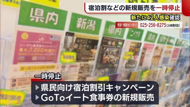 新型コロナ 宿泊割引 ｇｏｔｏ食事券の新規予約 販売を一時停止へ 感染急拡大で 新潟