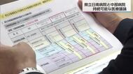 持続可能な医療体制を構築へ　県立日南病院と中部病院の役割分担を検討する委員会を開催
