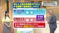 【福島県・6月12日の天気】上空と地上の気温差44℃！広範囲で激しい雷雨やひょう・突風のおそれ