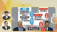【解説】米中首脳会談で主導権握ったのはどっち?関税一部引き下げ合意も問題先送り?習近平主席ポーカーフェイスの緊張感