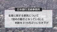 宮崎県内の景気　生産分野「弱めの動きとなっている」判断を31カ月ぶりに引き下げ