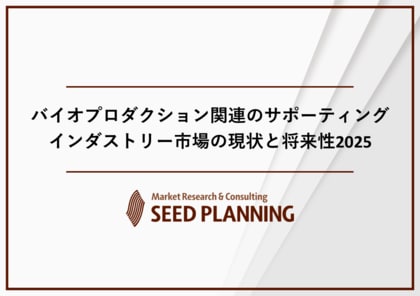 バイオプロダクション関連のサポーティングインダストリー市場を調査、2024年は約1,684億円に